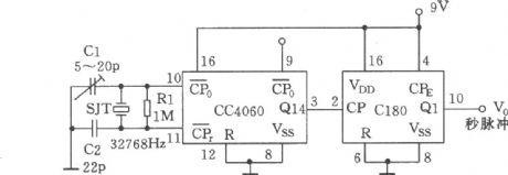 Seconds signal generator composed of CC4060