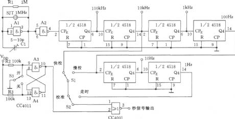 Seconds signal  processing circuit(CC4518，CC4001)