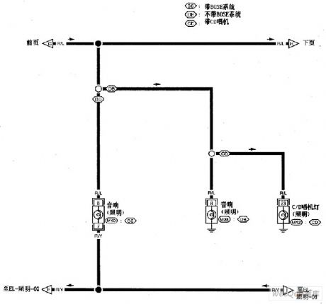 Nissan A32-EL interior light circuit 5