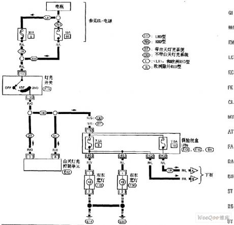 Nissan A32-EL embarkation lamp circuit 1