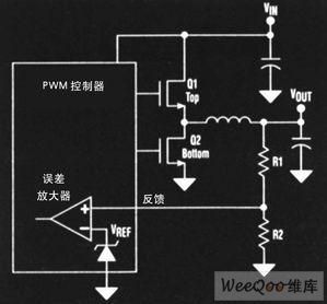 The protection circuit of IBA base power supply system