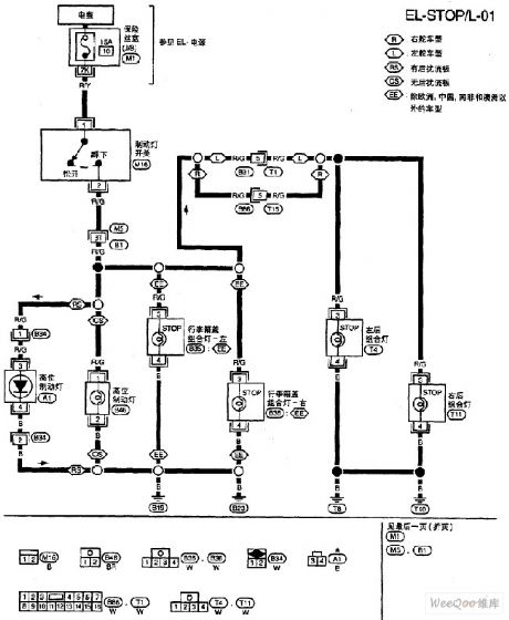 Nissan A32-EL brake lamp circuit