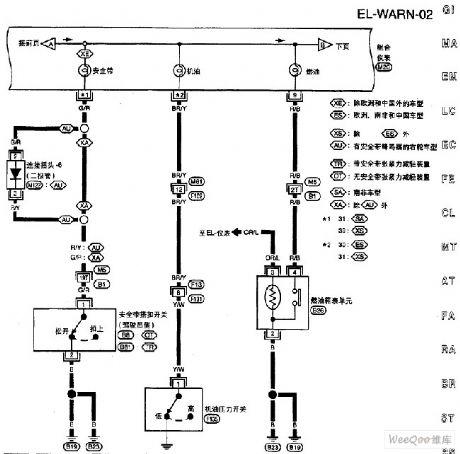 Nissan A32-EL warning lamp circuit 2