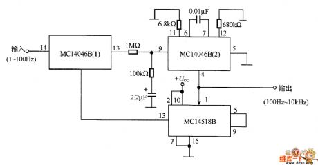 The frequency multiplier circuit
