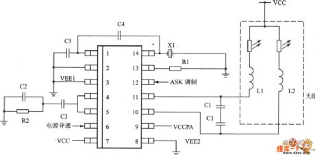 KESTX02--The ASK emitter circuit of 320～290 MHz