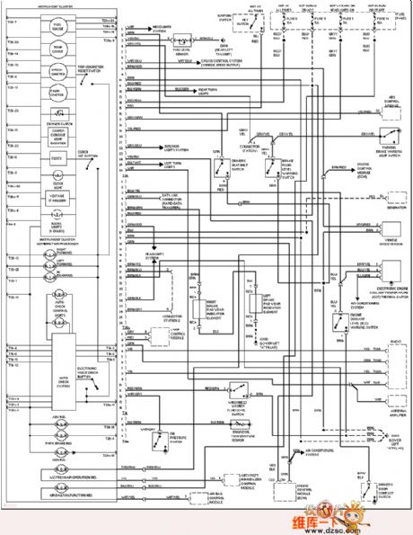 Audi dashboard circuit