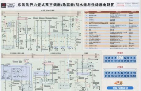 The internal dual air-conditioner, defroster, wiper/washer circuit of Dongfeng Funshion