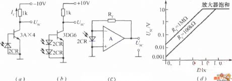 Optical linear detection circuit
