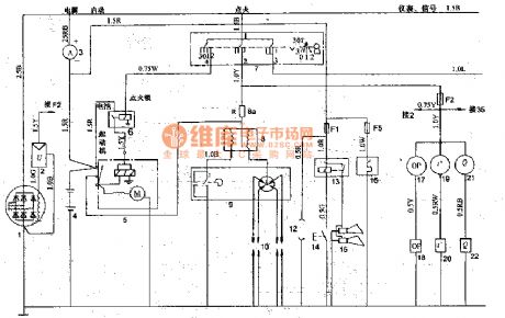 Power supply, starting, igniting, instrumentation, signal basic circuit diagram of Beijing