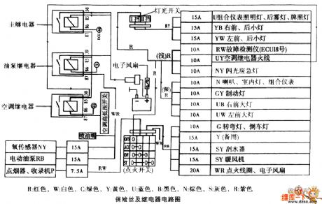 The Chang An Auto fuse and relay circuit