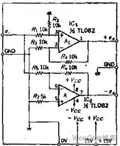 Magnification is 2 small vary the unbalanced output circuit