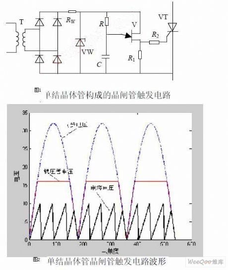 Unijunction Transistor Constitutive Thyristor Trigger Circuit