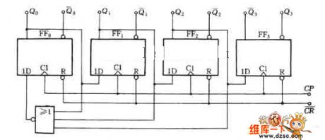 Ring counter sequence pulse generator circuit