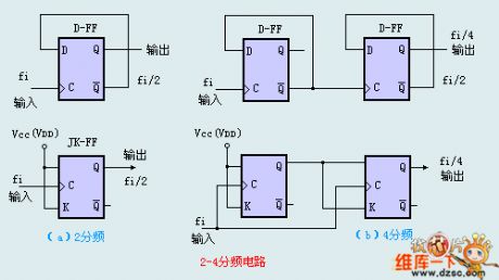 Four-frequency circuit