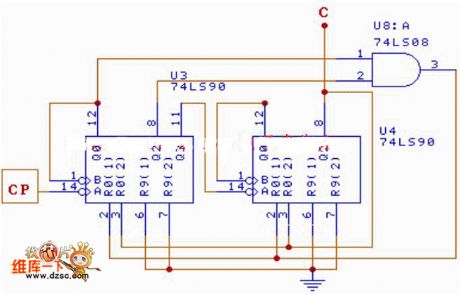 45 nary counter circuit
