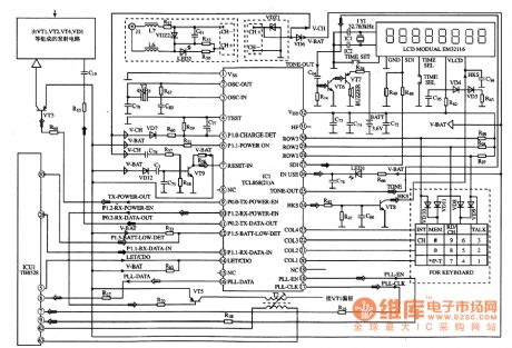 TCL868(21)A--the communication single chip microcomputer integrated circuit