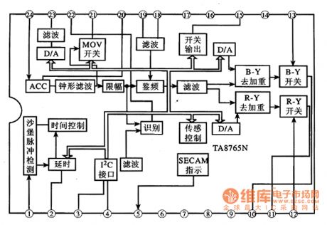 TA8765N-SECABM--the decoding integrated circuit