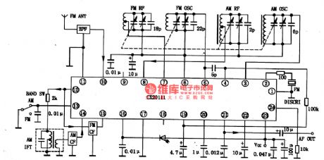 CX2O111--the Am/Fm radio integrated circuit