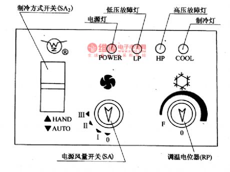 The air-conditioning circuit of Nanjing Iveco light car