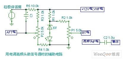A 5W Frequency Modulation Transmitter Power Amplifier Circuit
