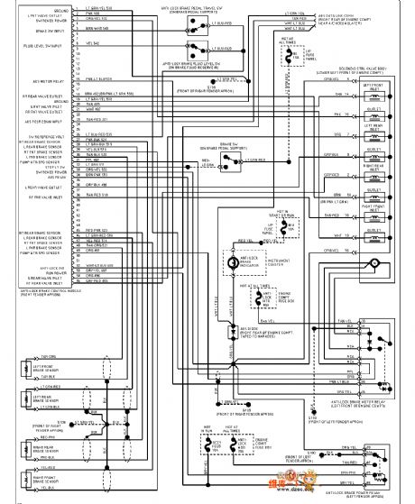 Mazda 94TAURUS(3.0L)ABS circuit diagram