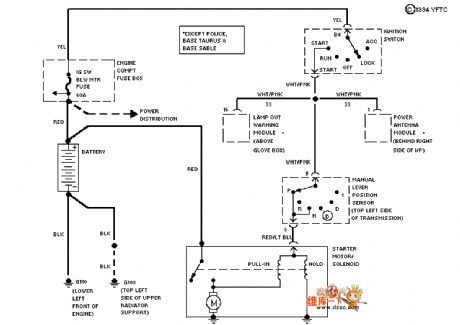 Mazda 94TAURUS(3.0L)starting circuit diagram