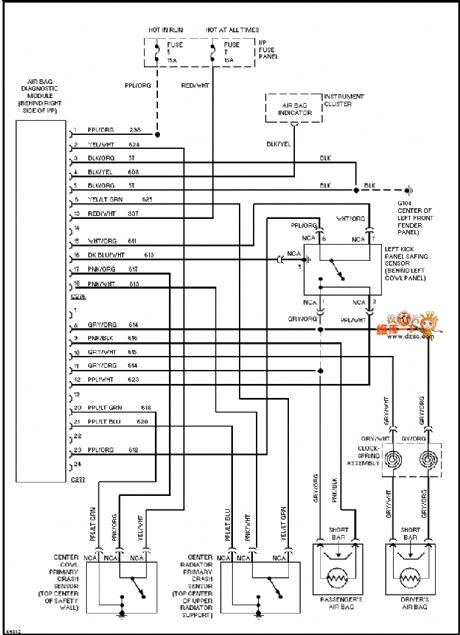 Mazda 95TAURUS airbag circuit diagram