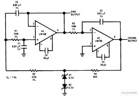 Low frequency sine wave generator and orthogonal output circuit