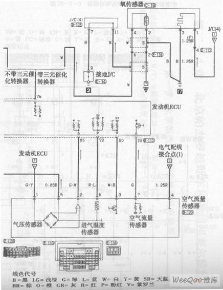 Beijing Pajero SUV Engine Control System (M / T) Circuit (the 5th)