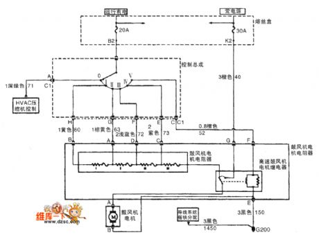 The HVAC control assembly, air blower motor resistor and blower (060) circuit of Shanghai GM Buick-MPV(GL8)