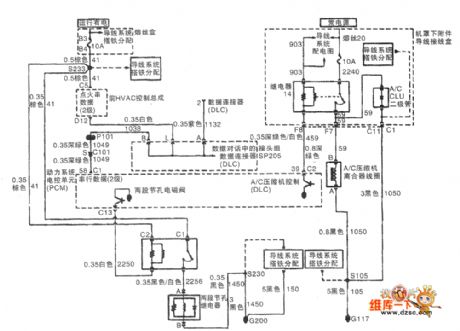 The HVAC control assembly and power system control unit circuit(CJ4) of Shanghai GM Buick-MPV(GL8)