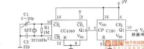 CC4060 second-signal generator circuit