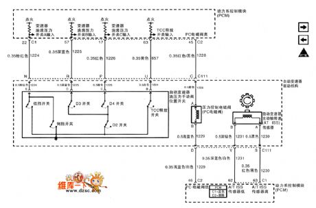 The 2.5L engine auto transmission drive bridge circuit of Shanghai GM Buick-MPV (GL8) (1)