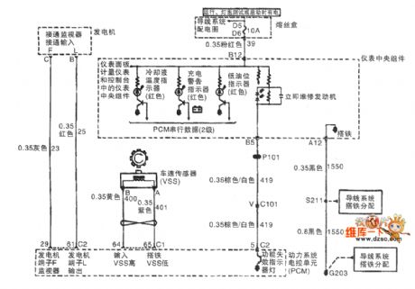 The 3.0L engine generator, dashboard and speed sensor circuit of Shanghai GM Buick-MPV (GL8)