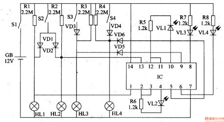 The car signal lamp monitor