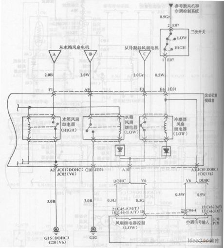 Hyundai Sonata car cooling system circuit diagram 2