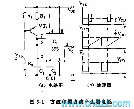Generator circuit of 555 square wave and sawtooth wave