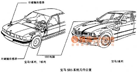 BMW SRS component location circuit diagram