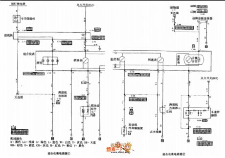 ChangFeng LieBao SUV combination meter circuit