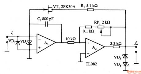Current/frequency conversion circuit
