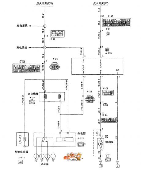 The ChangFeng LieBao SUV engine ignition system circuit