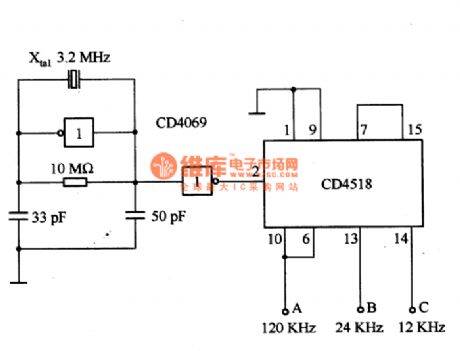 Oscillating Circuit Composed of CD4518