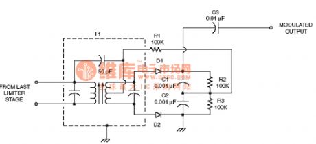 the demodulator circuit of the radio frequency :FM discriminator circuit