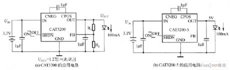 CAT3200/CAT3200-5 white LED driver circuit diagram
