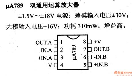 The main features of the amplifier pin signal--μA789 dual general computing amplifier