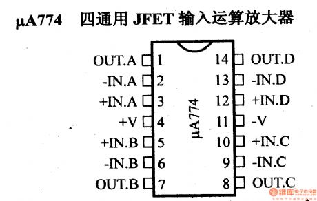 The main features of the amplifier pin signal--μA774 quadruple general JFET input computing amplifier