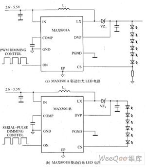MAX8901A／MAX8901B white LED driver circuit diagram