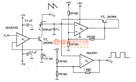 Square wave and sawtooth wave generation circuit composed of the MAM4162