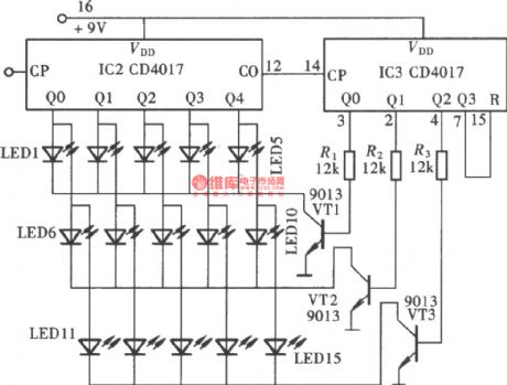 Multi-channel Display Circuit Composed of CD4017