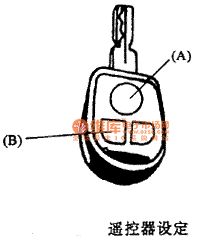 The button A circuit diagram on BMW pressing key